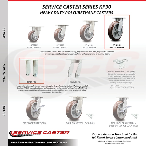 8 Inch Polyurethane Caster Set With Roller Bearing 2 Brakes 2 Rigid SCC